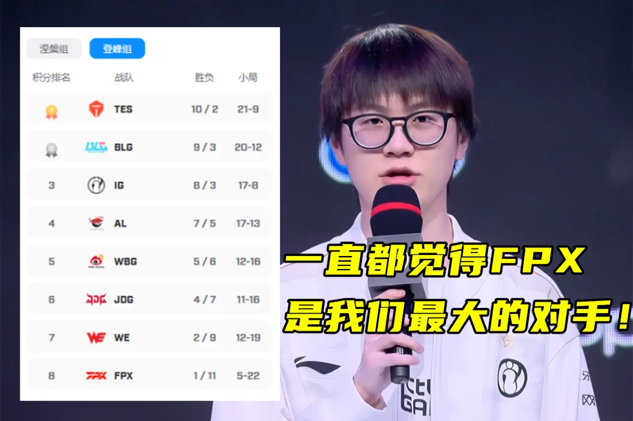 他的对位压, 小分
