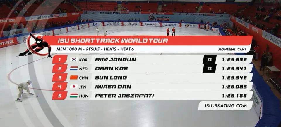 被来势汹汹, 然而, 意外